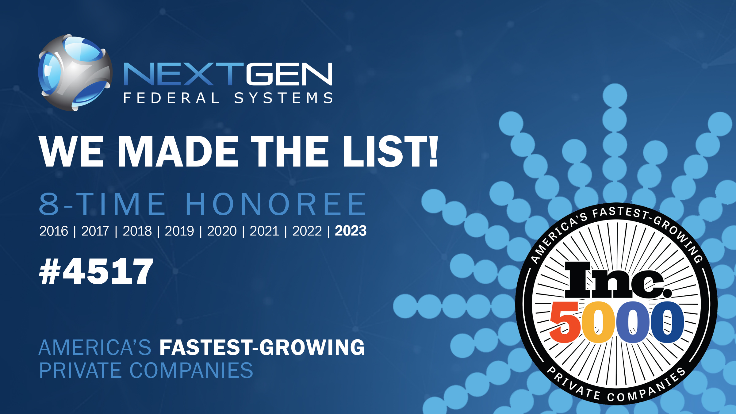 nextgen-is-an-8-time-honoree-as-the-inc-5000-s-fastest-growing-company